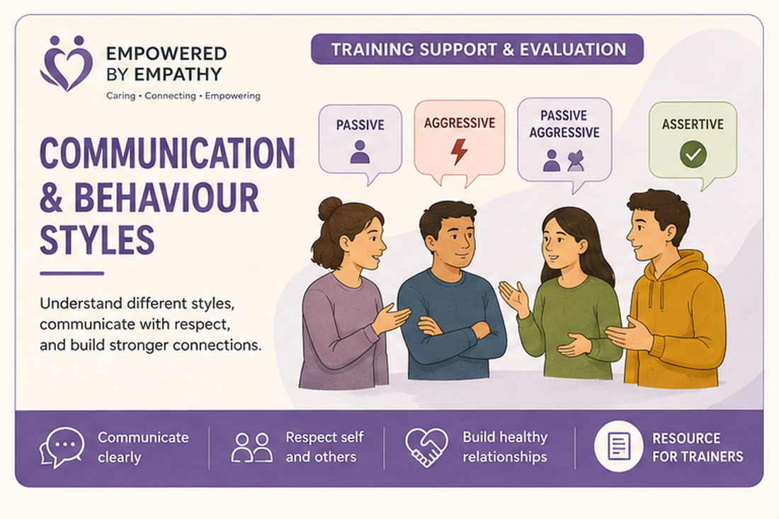 Communication and Behaviour Styles support resource