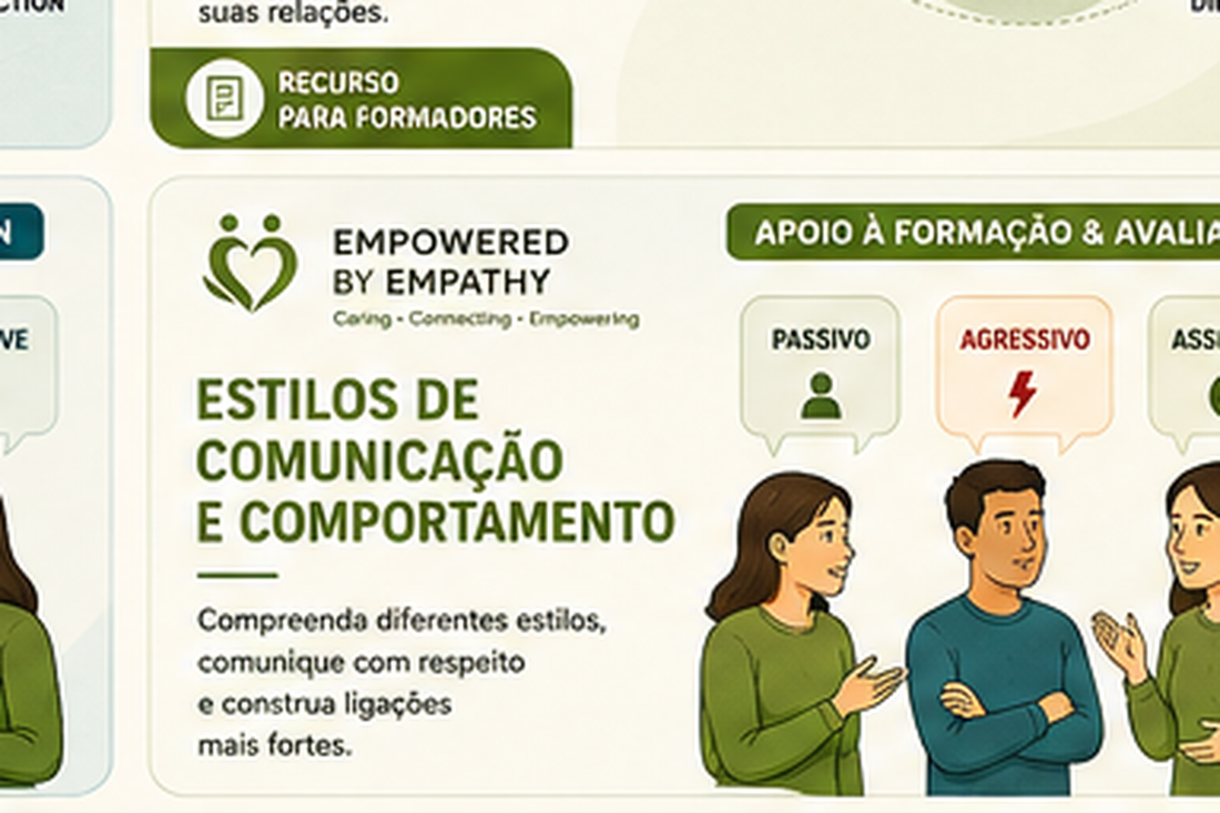 Estilos de Comunicação e Comportamento — material de apoio