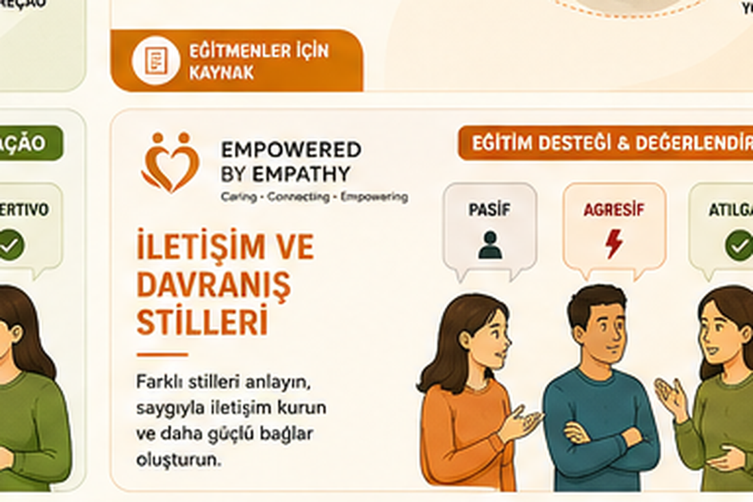 İletişim ve Davranış Biçimleri destek materyali