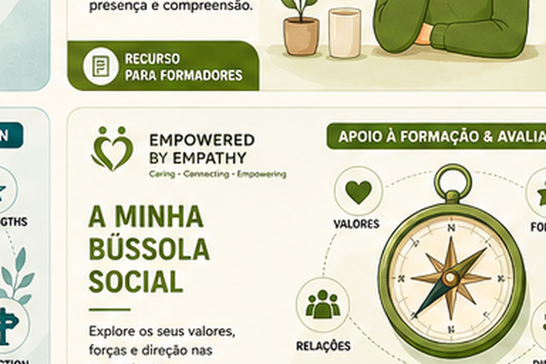 A Minha Bússola Social — material de apoio