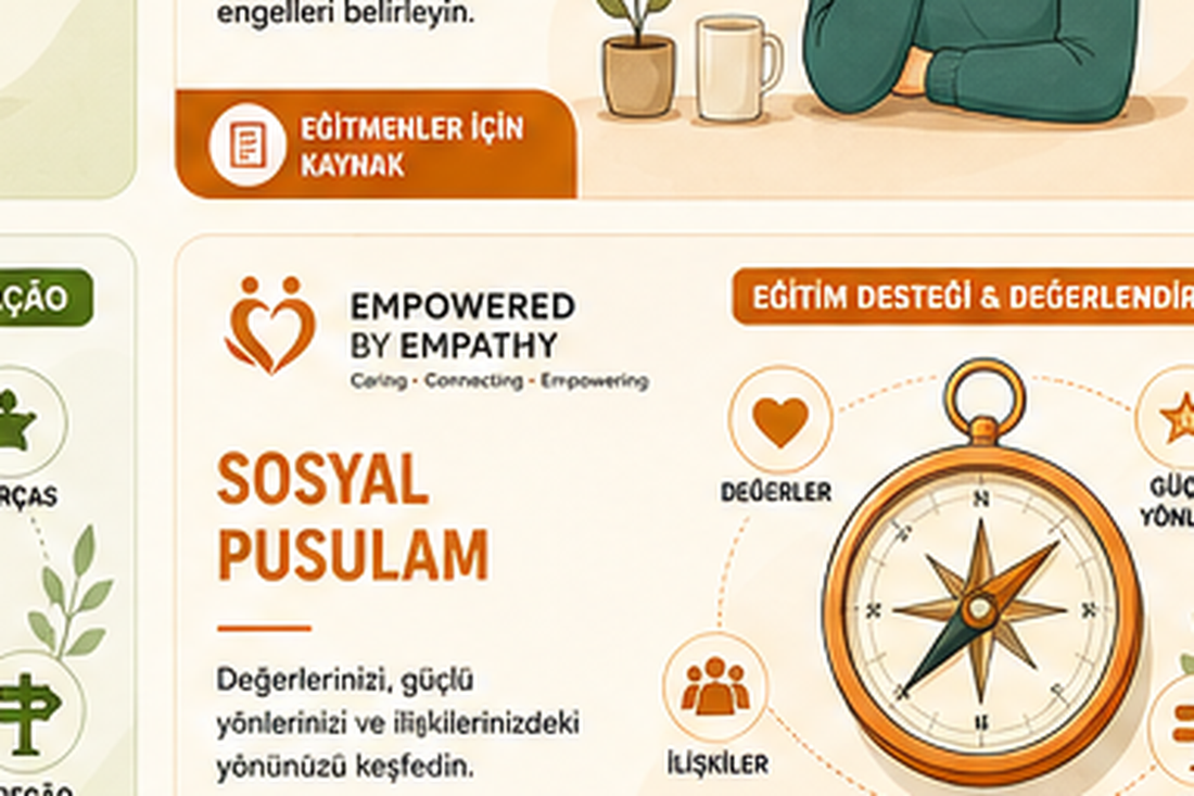 Sosyal Pusulam destek materyali