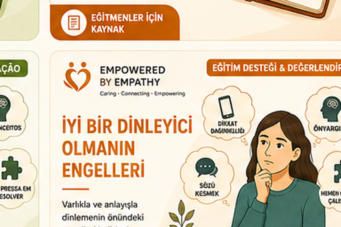 İyi Bir Dinleyici Olmanın Önündeki Engeller destek materyali